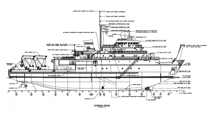 ingenieria naval